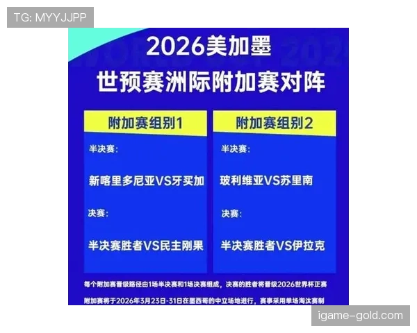 2026世界杯从小组赛到决赛要踢几轮