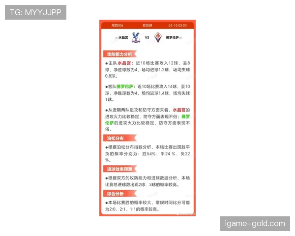 水晶宫近期状态波动，防守漏洞影响联赛关键比赛表现