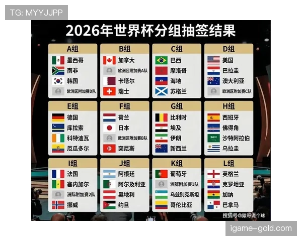 巴拉圭冲击2026美加墨世界杯:南美劲旅能否重返决赛圈