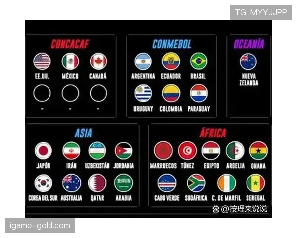 2026世界杯加拿大队关键比赛时间安排